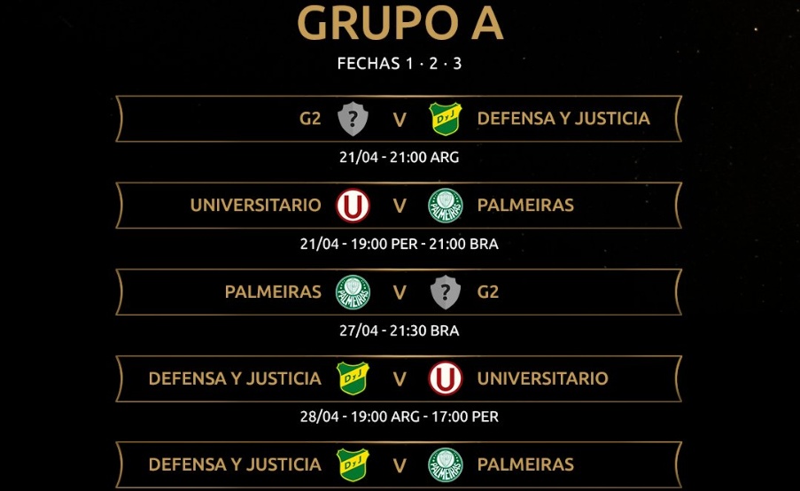 Copa Libertadores - Grupo A