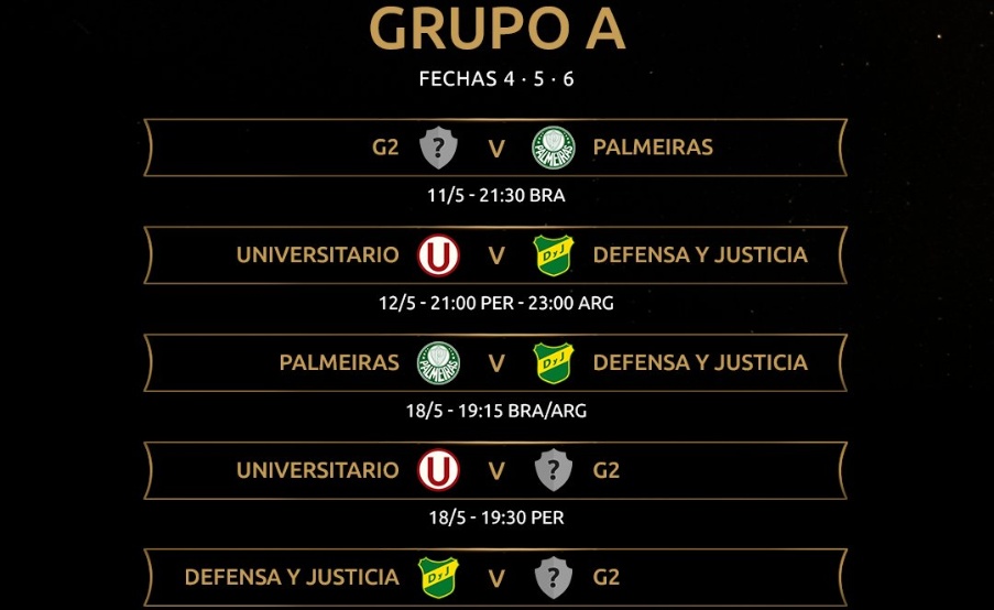 Copa Libertadores - Grupo A