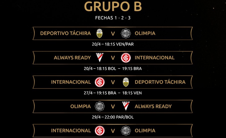 Copa Libertadores - Grupo B