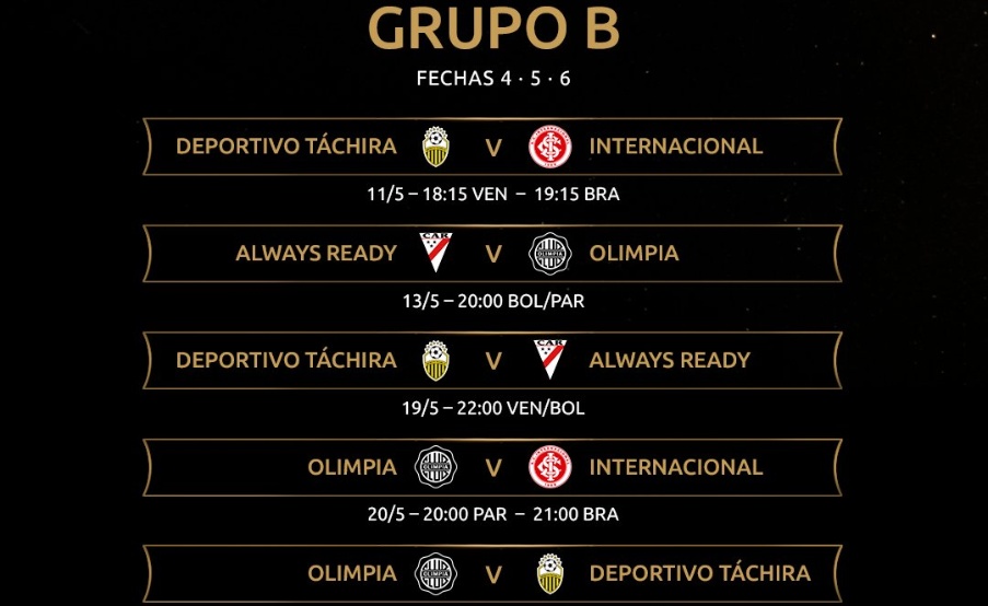 Copa Libertadores - Grupo B