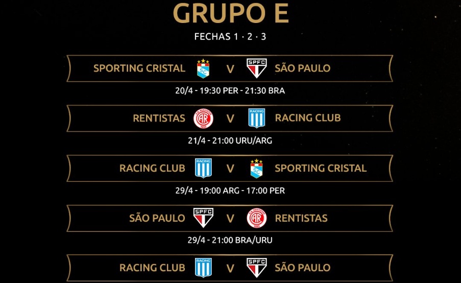 Copa Libertadores - Grupo E