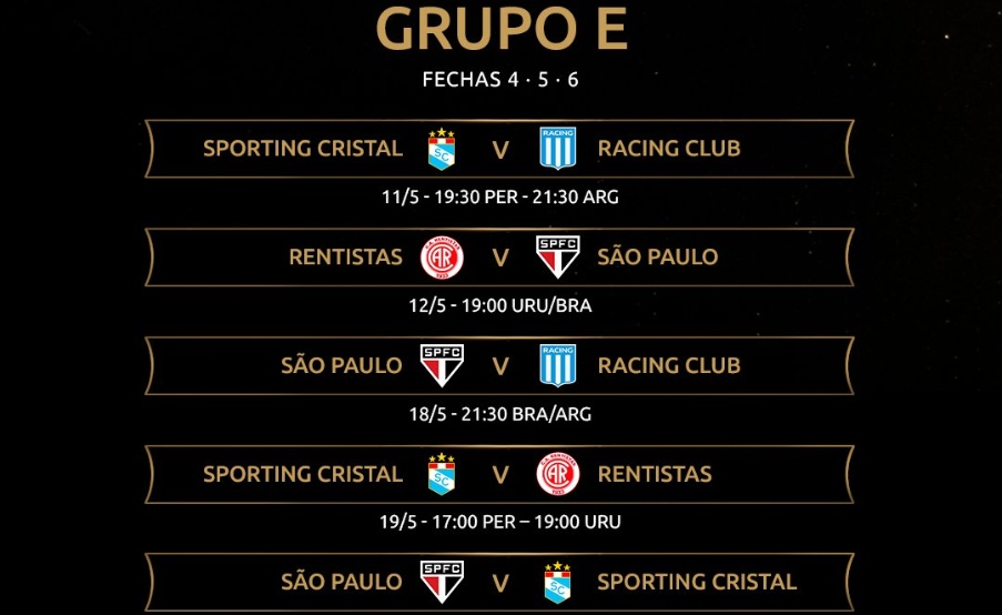 Copa Libertadores - Grupo E