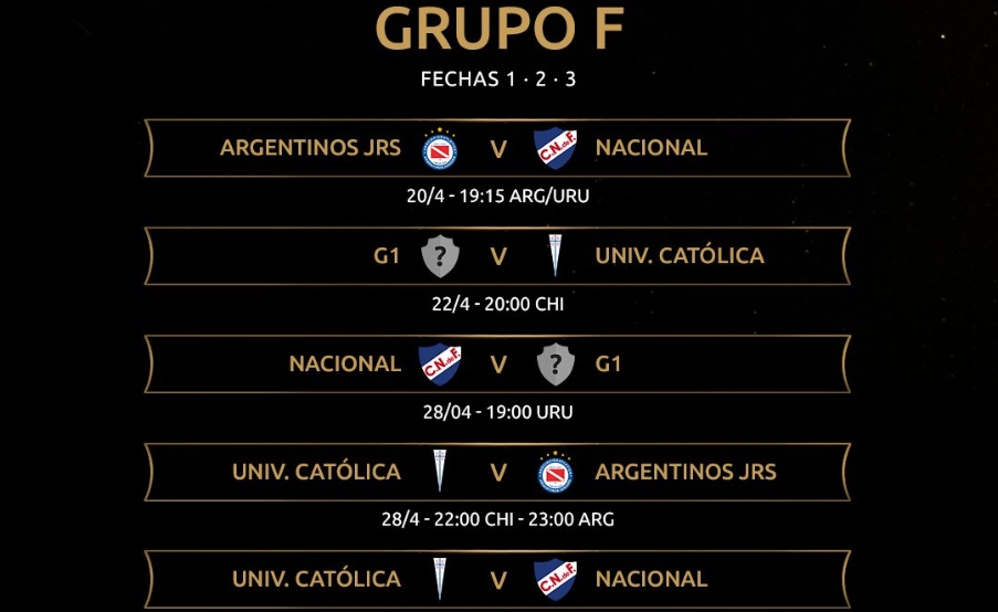 Copa Libertadores - Grupo F