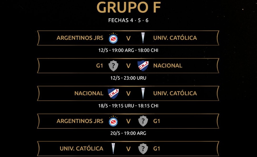 Copa Libertadores - Grupo F