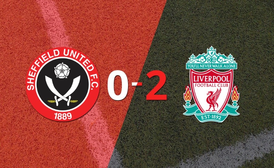Liverpool venció por 2-0 a Sheffield United como visitante