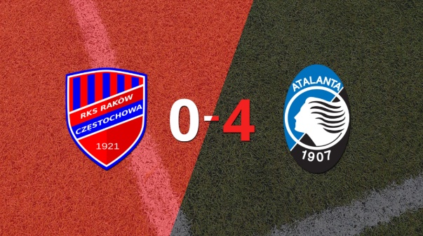 Goleada de Atalanta a Rakow Czestochowa con doblete de Luis Muriel incluído
