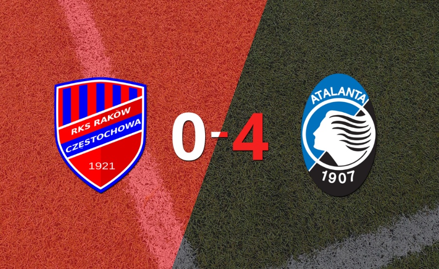 Goleada de Atalanta a Rakow Czestochowa con doblete de Luis Muriel incluído