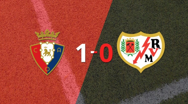 Apretada victoria de Osasuna frente a Rayo Vallecano