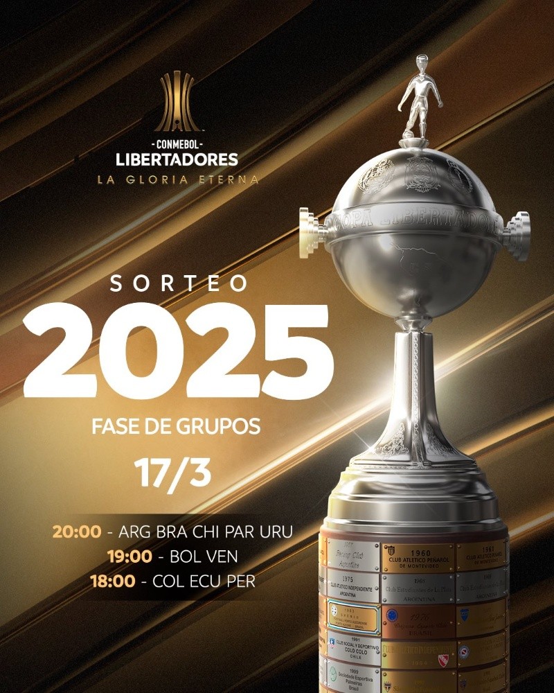 El anuncio de Conmebol por el sorteo de la Copa Libertadores 2025. El anuncio de Conmebol por el sorteo de la Copa Libertadores 2025.