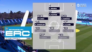 Así salen a la cancha el León del Imperio y el Taladro para enfrentarse en la tercera fecha del Torneo Clausura.